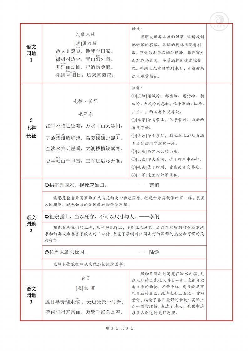 六上语文背诵默写一览表