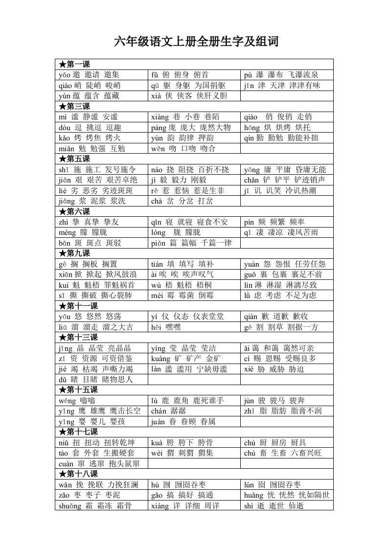 六年级语文上册全册生字及组词