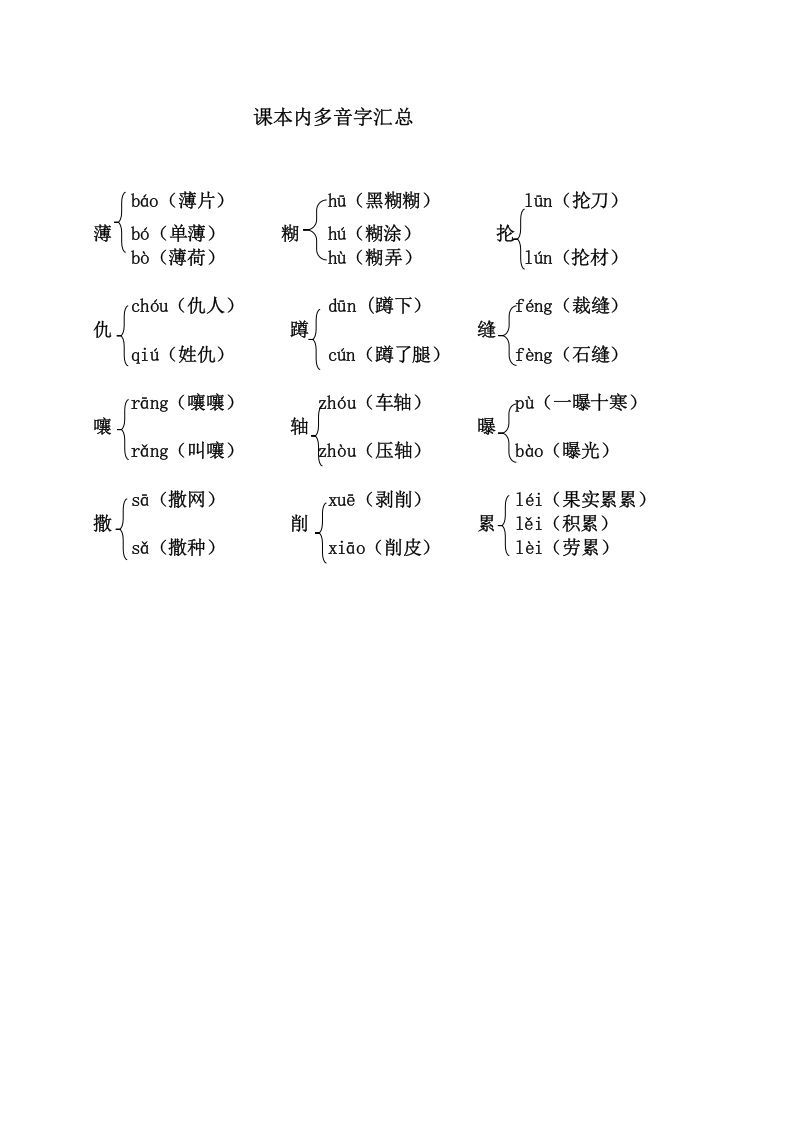 六年级语文上册（）课本内多音字汇总（部编版）
