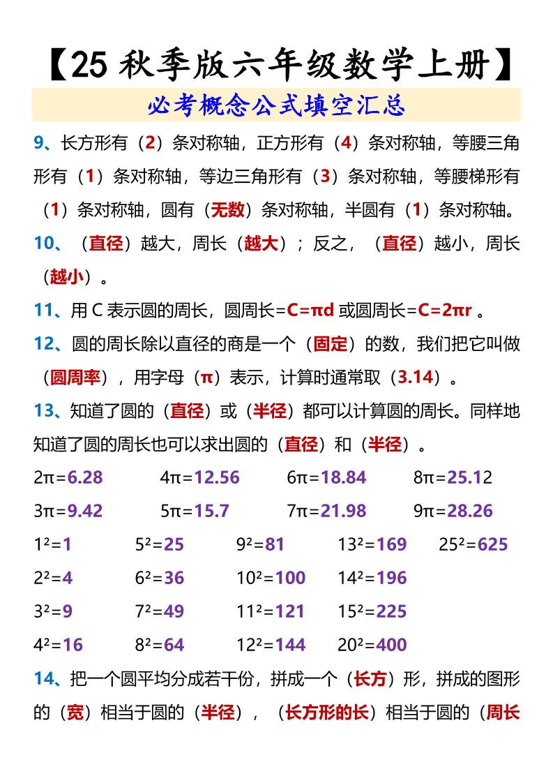 【2025秋新版】【六年级数学上册】必考概念公式填空汇总