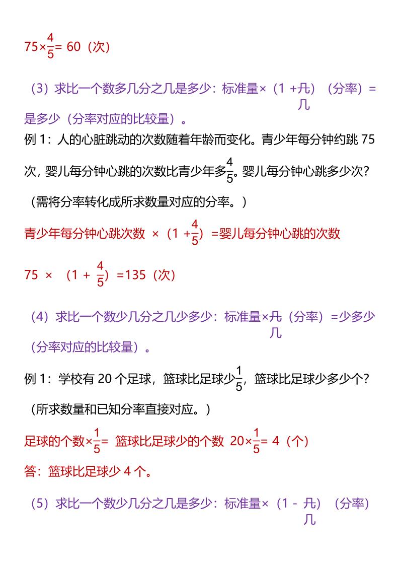 【2025秋新版】六年级上册数学分数应用题的分类练习大全