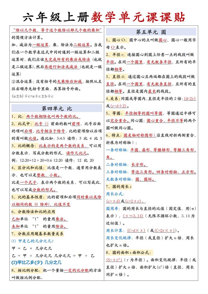六上人教版数学【单元课课贴】