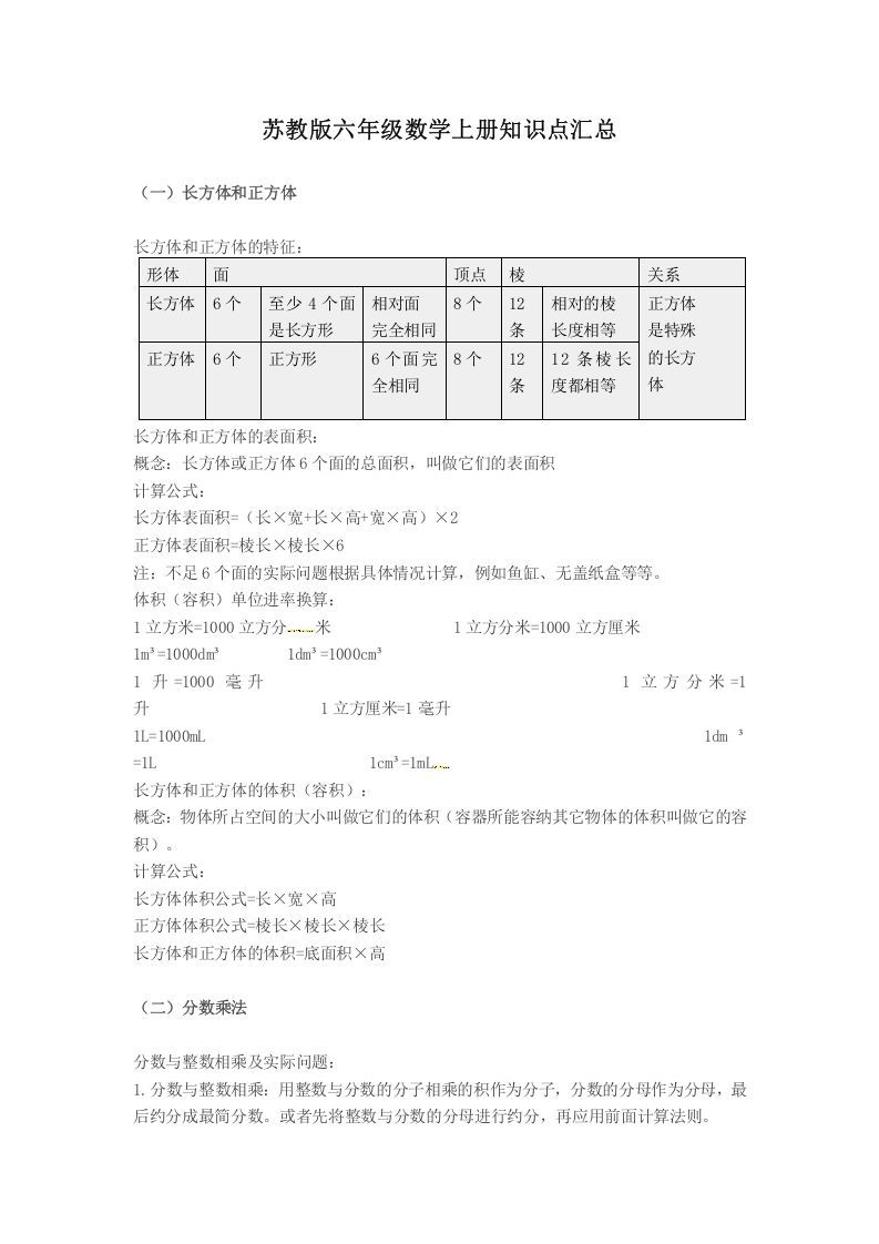 六年级数学上册知识点汇总（苏教版）