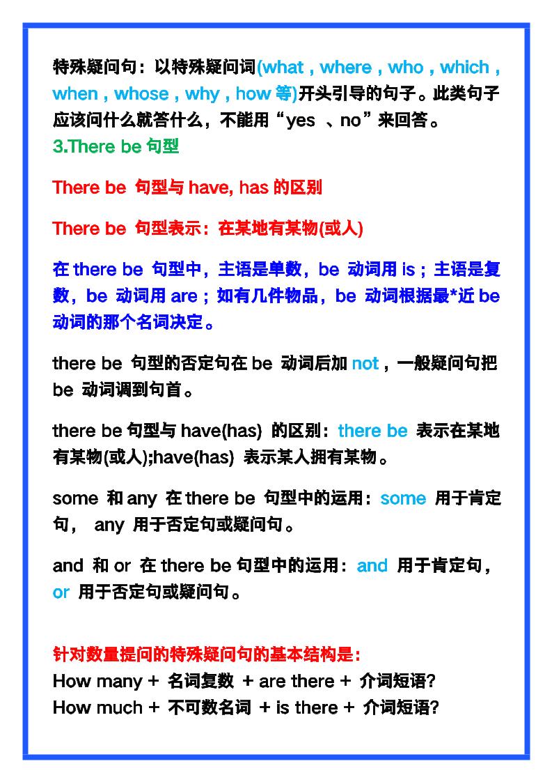 【2025秋新版】六年级英语上册《常见句法归纳》，期末复习！