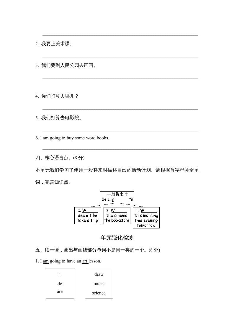 六年级英语上册Unit3单元知识梳理卷（人教版PEP）