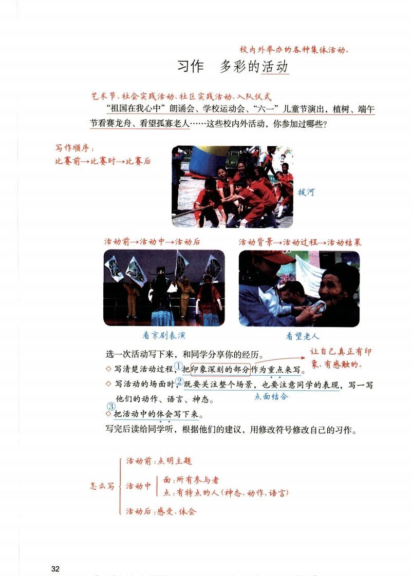 六年级上语文1-8单元习作预习方法详解（拟定提纲+写作思路+习作导图）