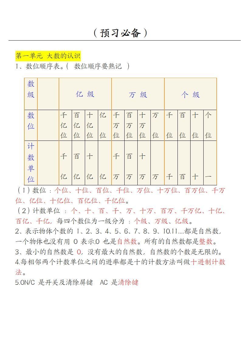 【四上】数学必背汇总