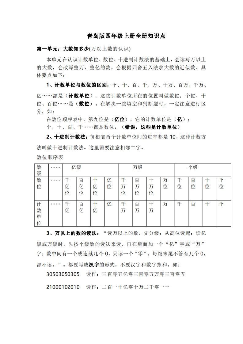 四上青岛版数学重点知识点预习