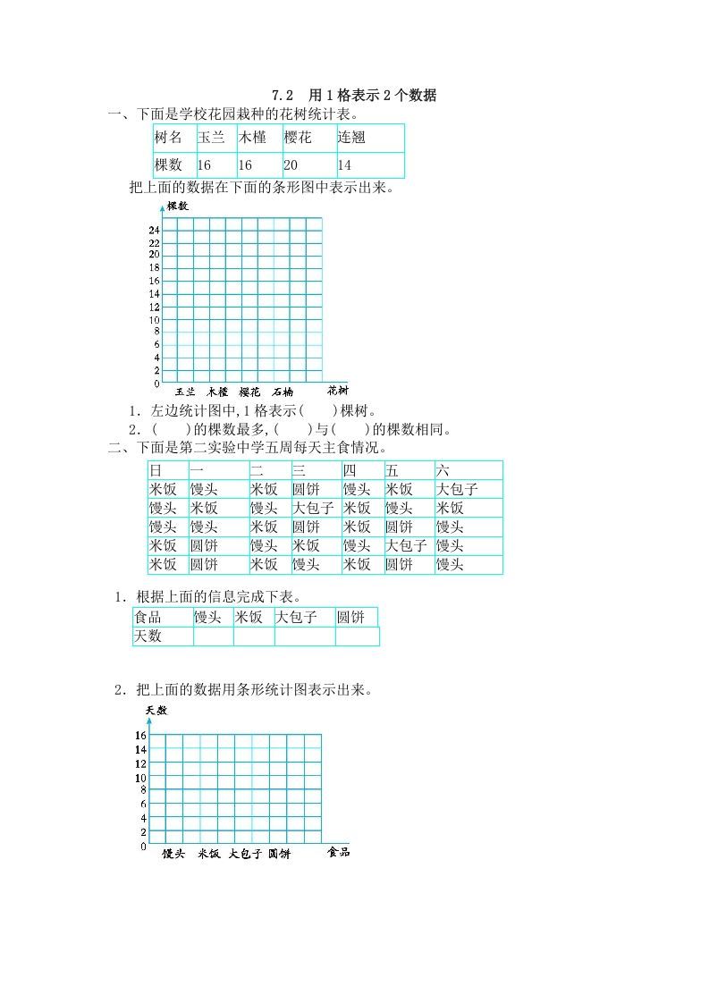 四年级数学上册7.2用1格表示2个数据_20190728_211009（人教版）