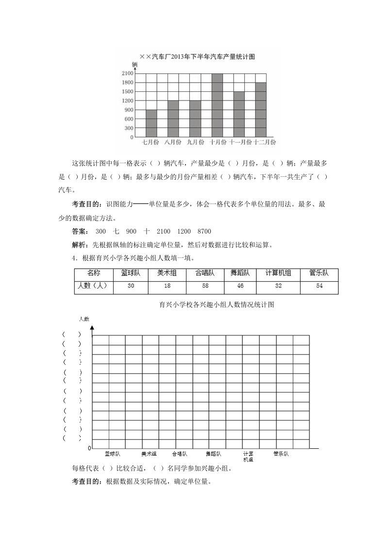 四年级数学上册同步测试及解析-条形统计图（人教版）
