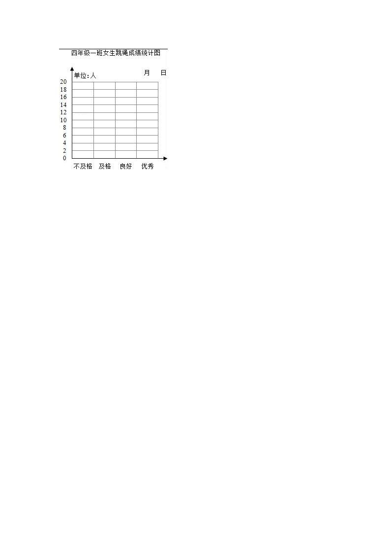 四年级数学上册期中测试卷4（苏教版）