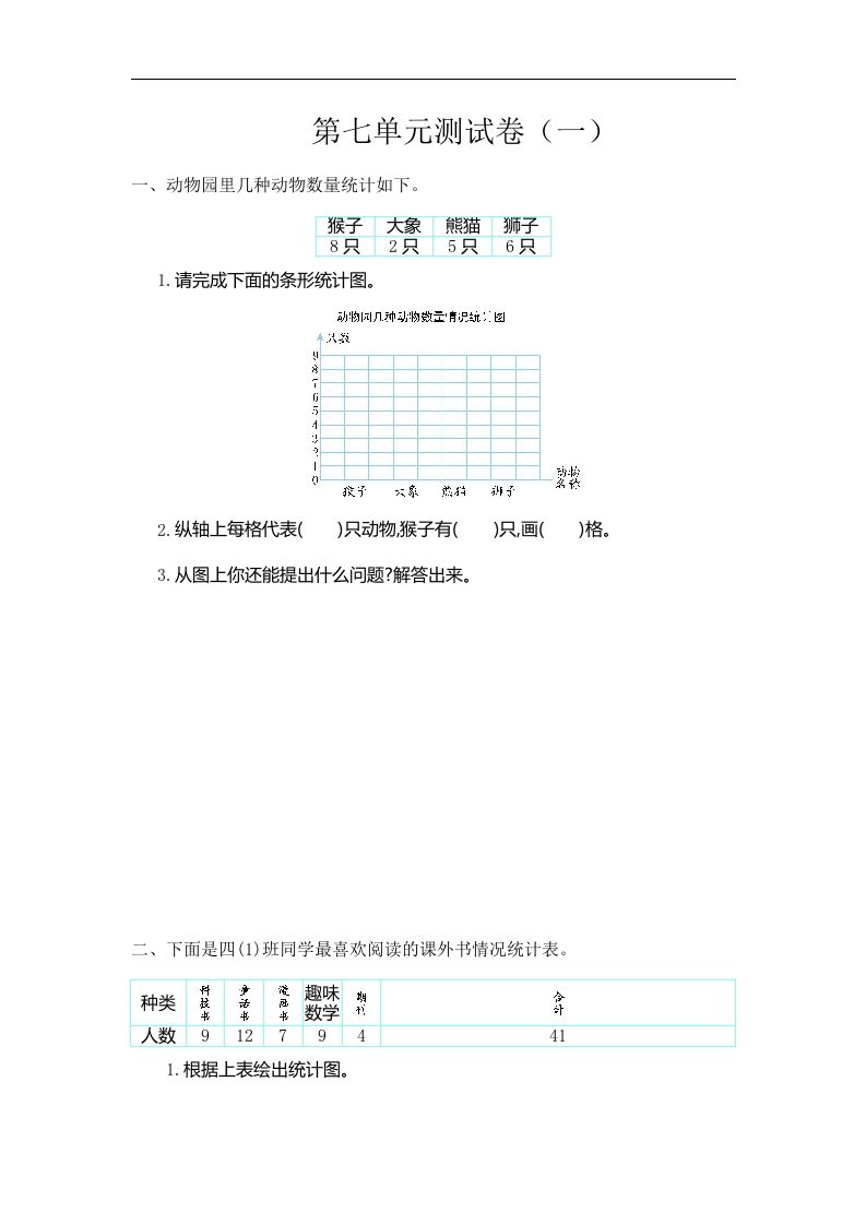 四（上）人教版数学第七单元测试卷.1