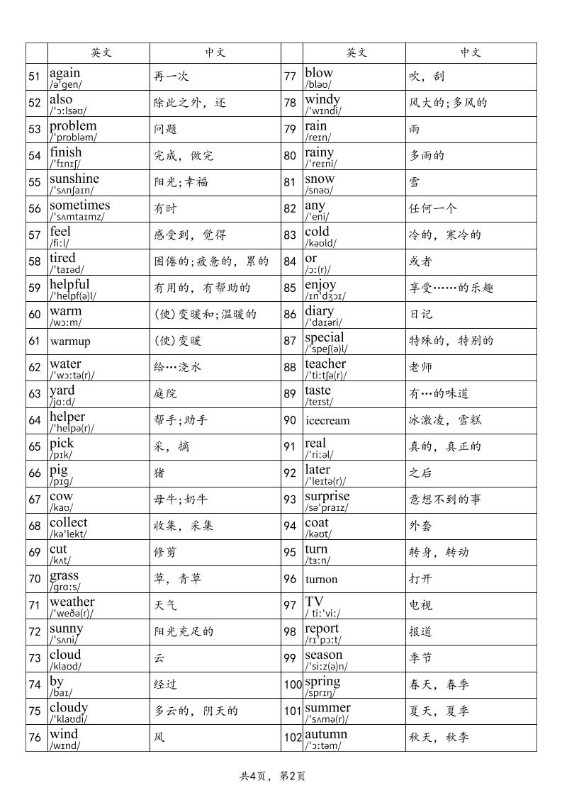 2025秋四上英语外研版(三起)单词表
