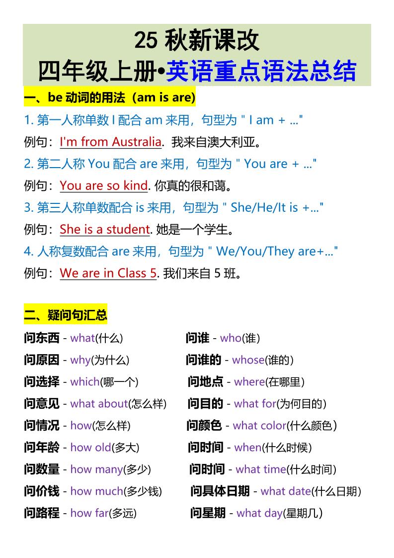 【2025秋新版】四年级上册•英语重点语法总结