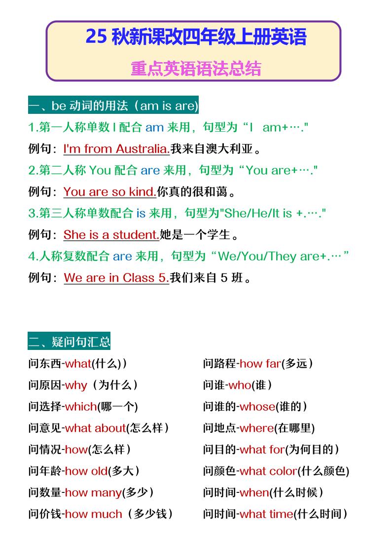 【2025秋新版】四年级上册英语重点英语语法总结