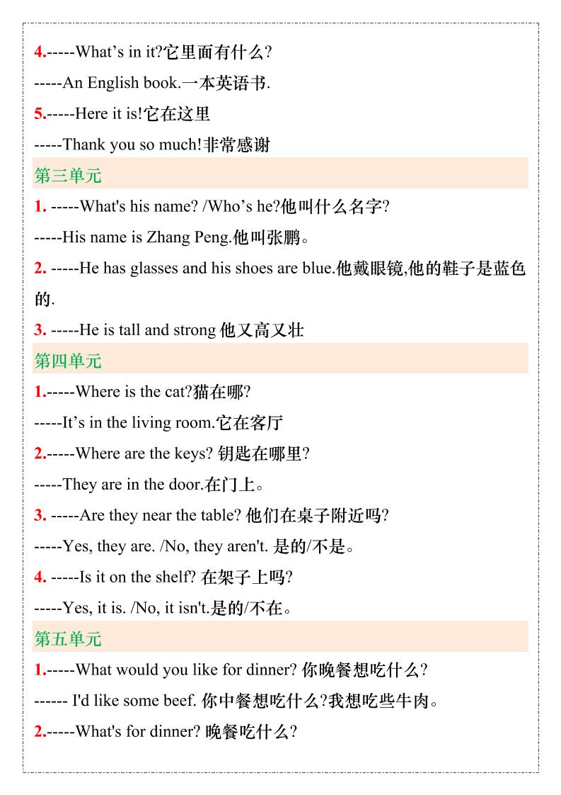 【2025秋新版】四年级英语上册重要句型汇总