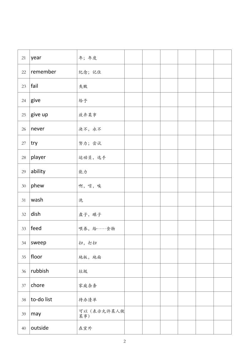 四年级英语外研版艾宾浩斯背诵-四上英语