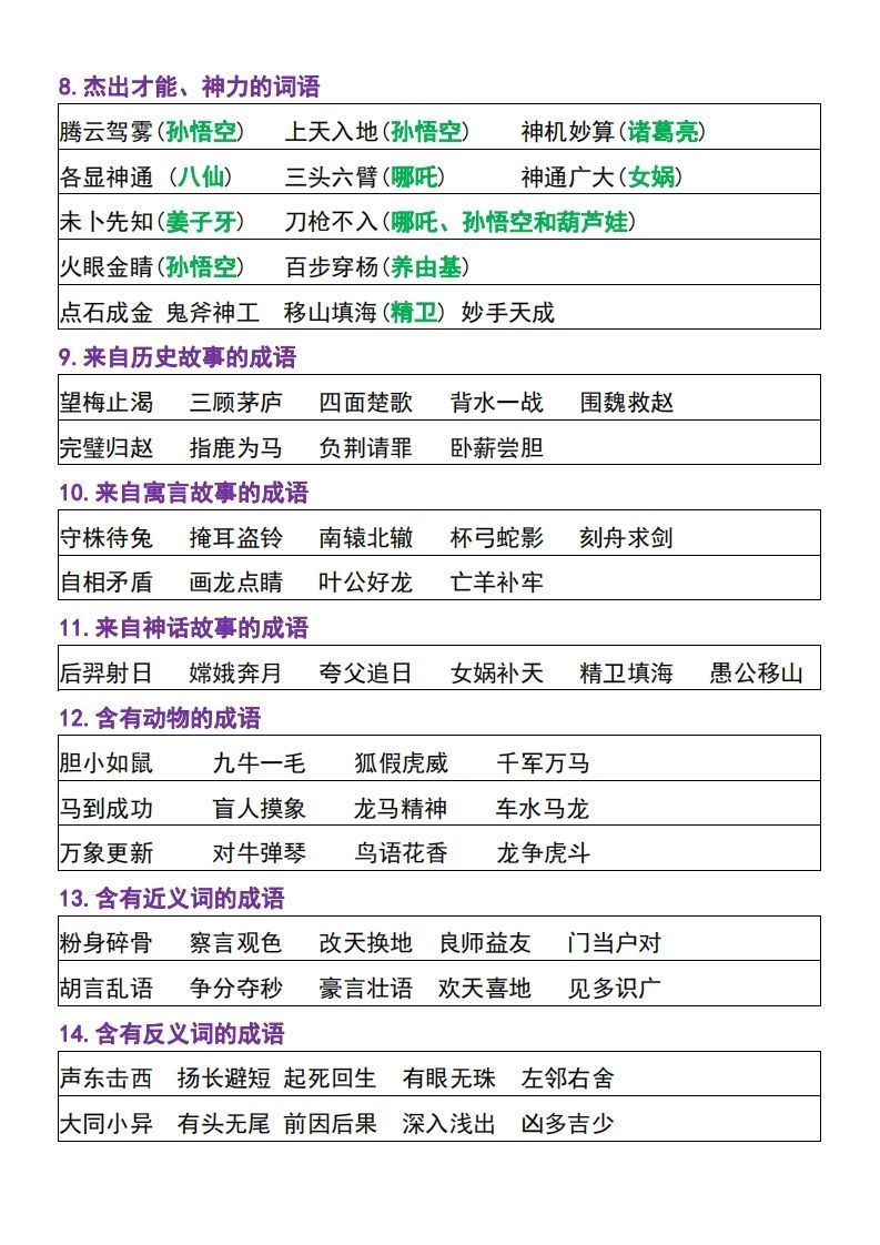 【四上】语文必背汇总