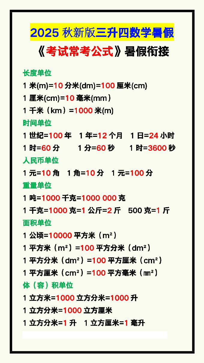 【2025秋新版】三升四数学暑假《考试常考公式》大汇总-四上数学