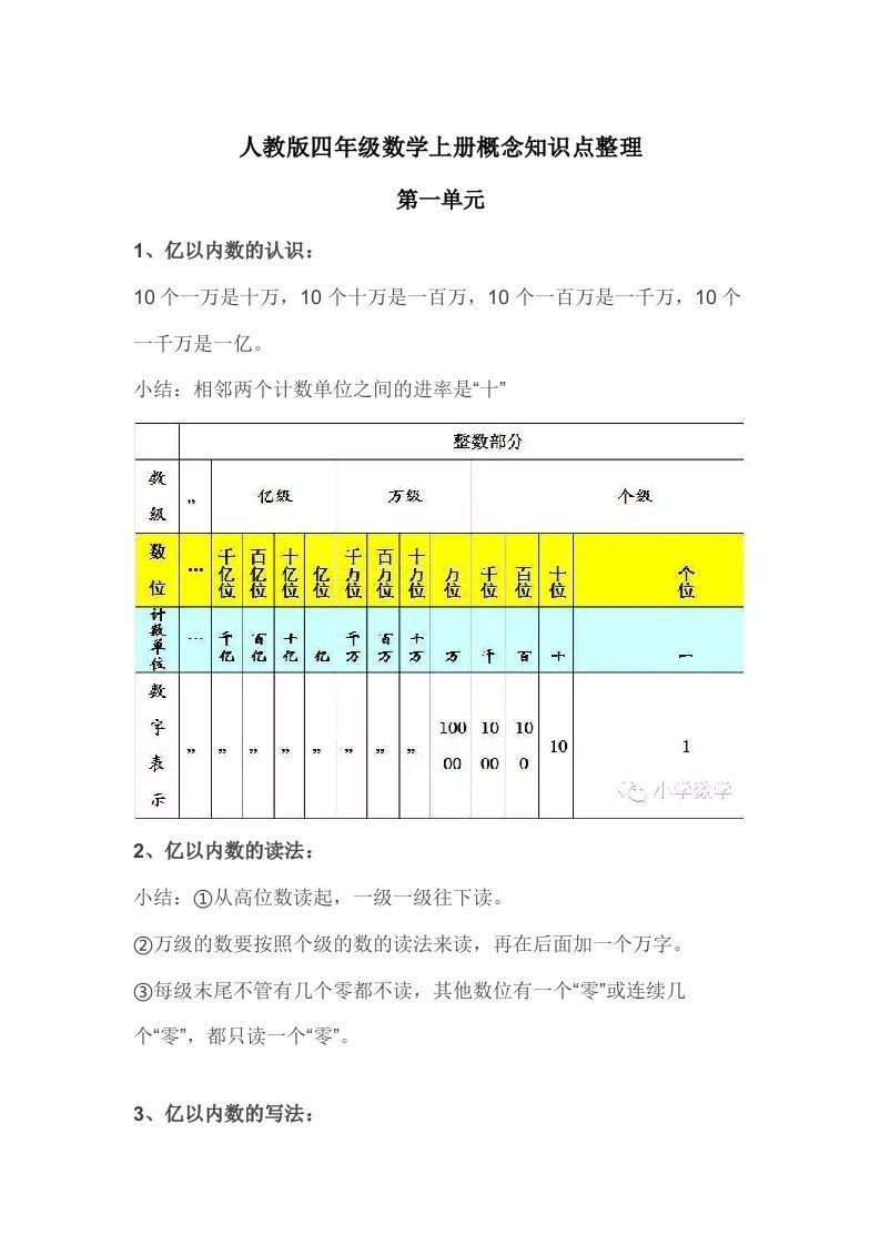 人教版四年级数学上册概念知识点整理