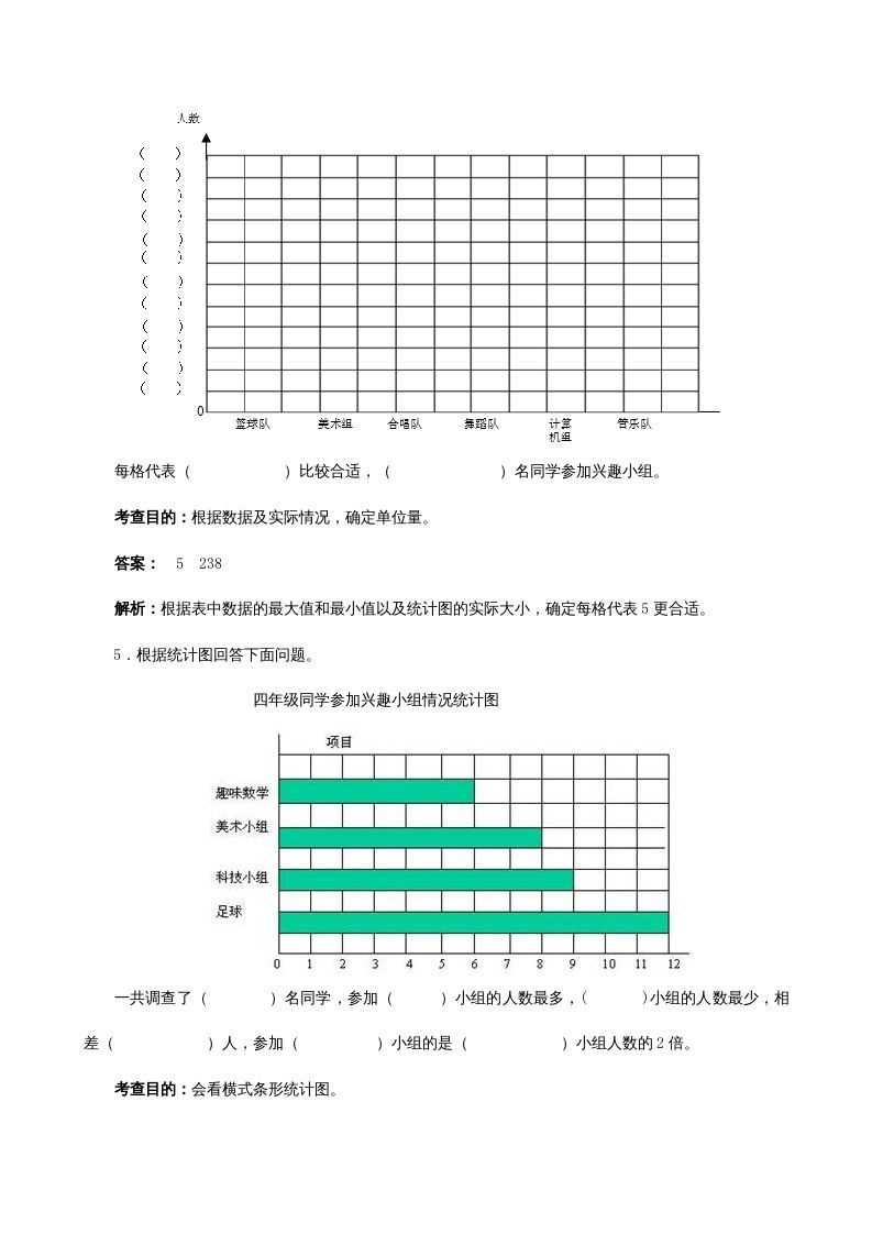 四年级数学上册《条形统计图》同步试题（人教版）