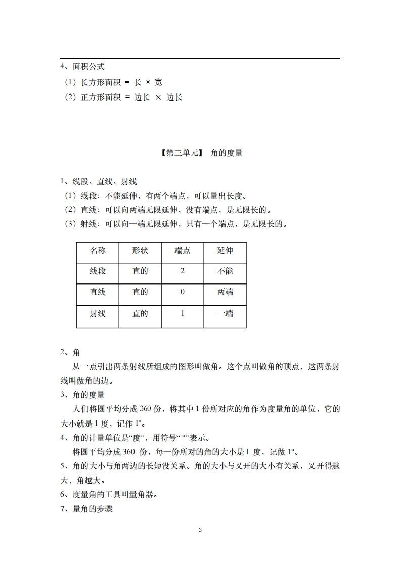 四年级数学上册素材-核心知识点总结人教新课标（人教版）