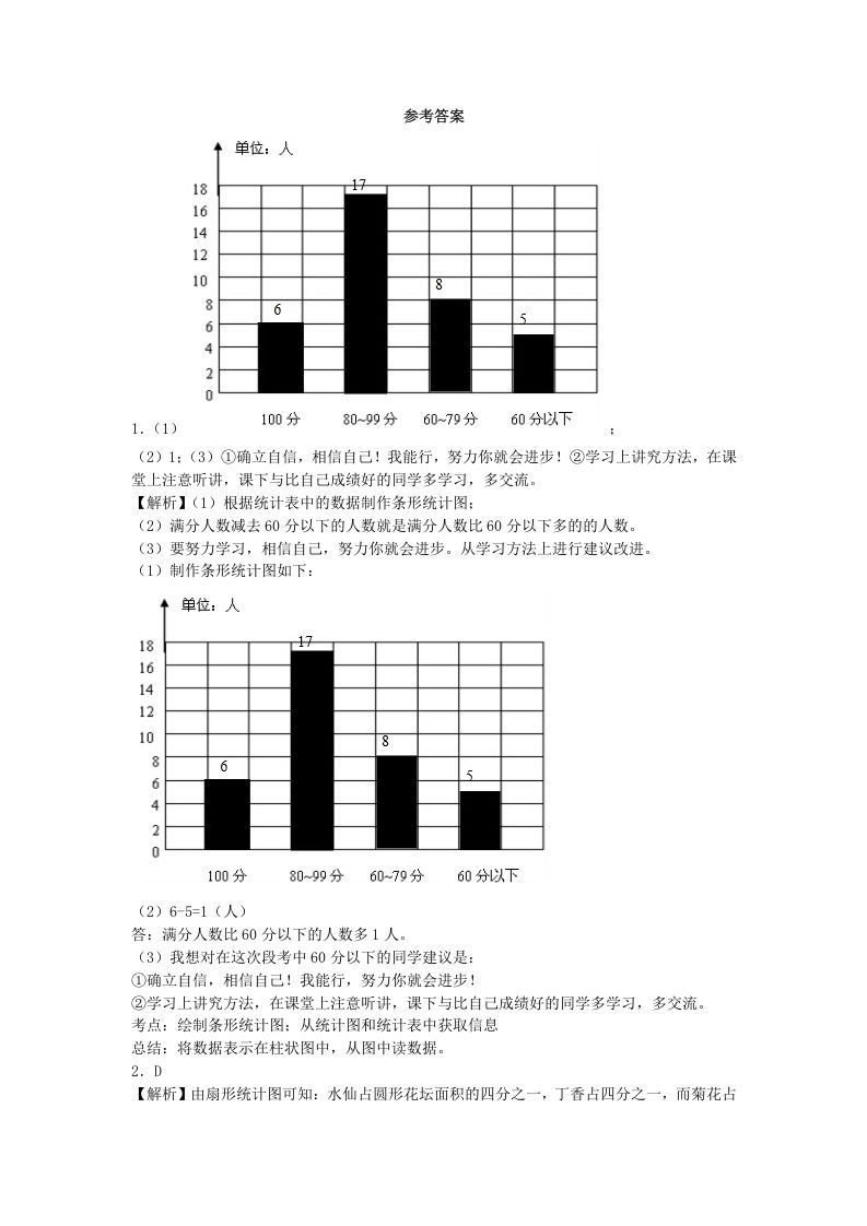 四年级数学上册练习题-统计表和条形统计图-（苏教版）