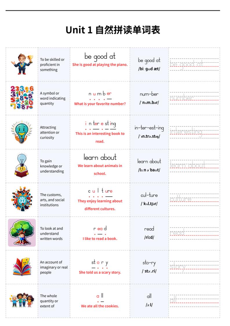 2025年秋译林版四上英语Unit1自然拼读单词表