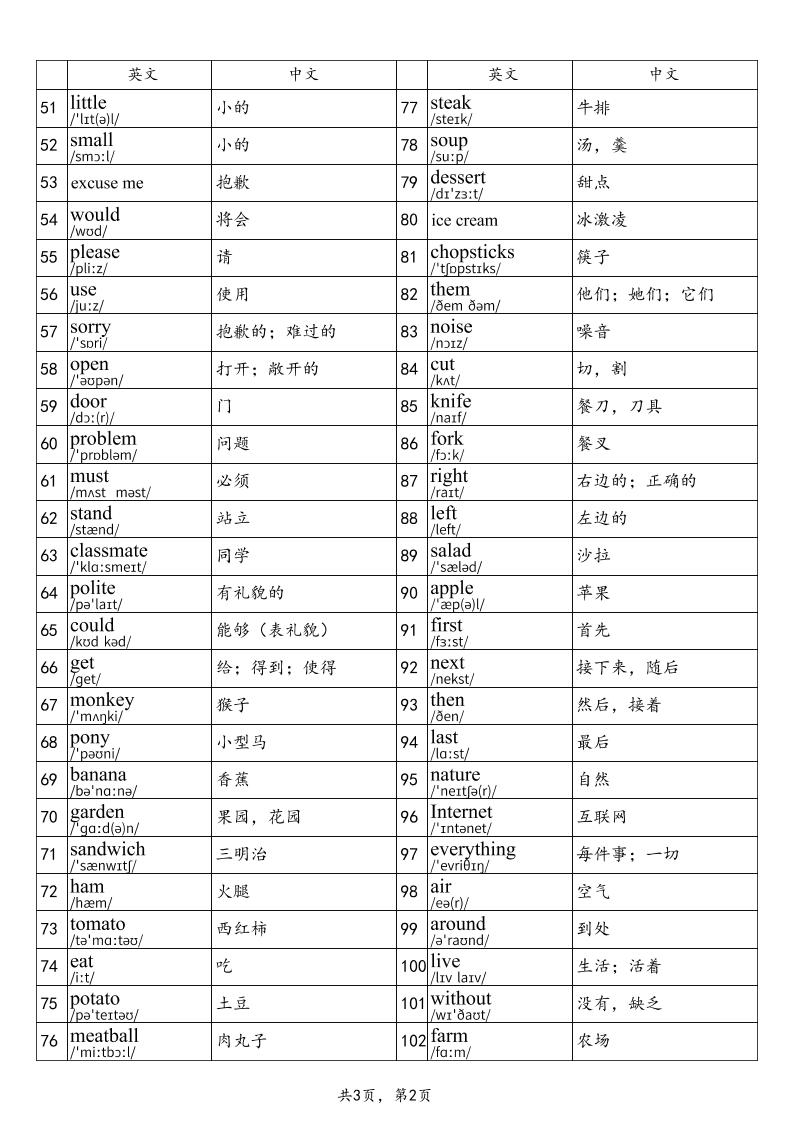 2025秋四上英语北京版单词表