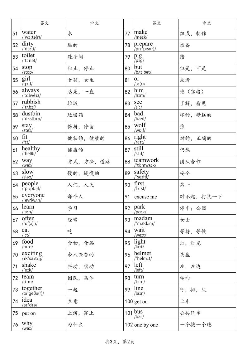 2025秋四上英语辽师大版单词表