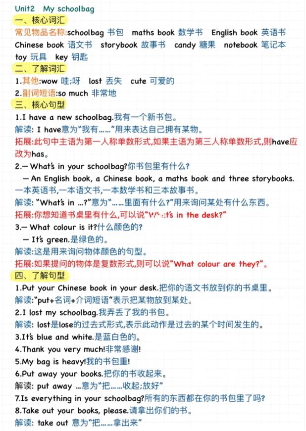 【英语】四上【三升四英语暑假】预习知识点汇总人教pep