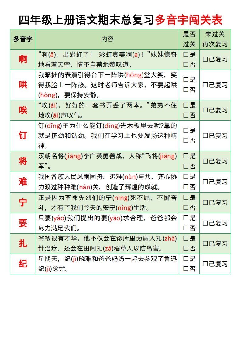 【期末总复习闯关表】四上语文