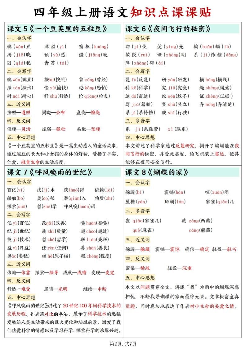 四上语文知识点课课贴7页