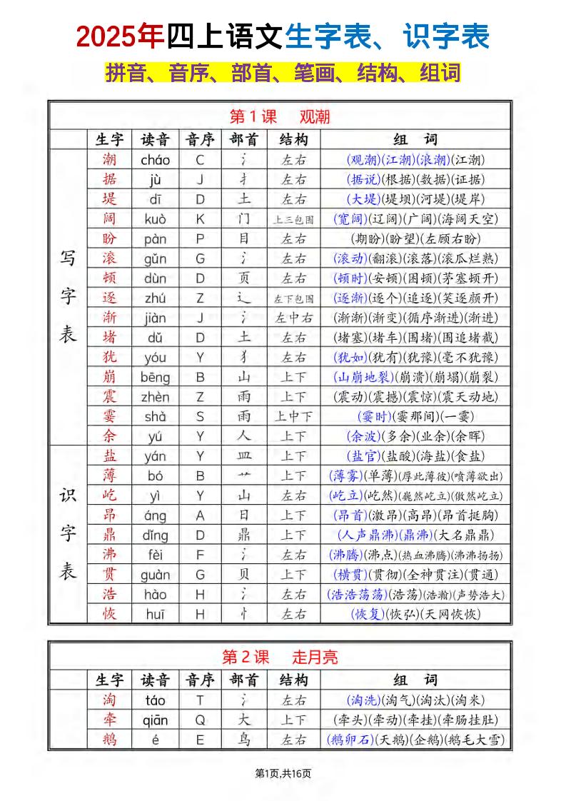 四年级上册语文《生字组词课课贴》（25秋）