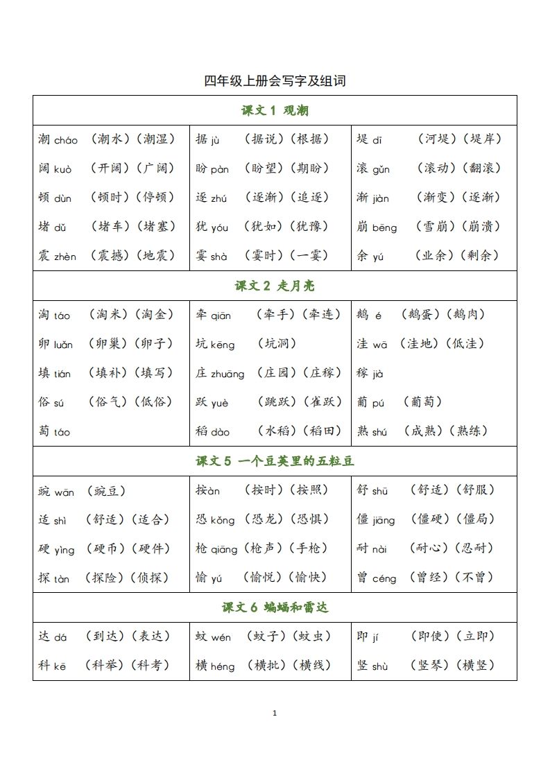 四（上）语文写字表生字组词