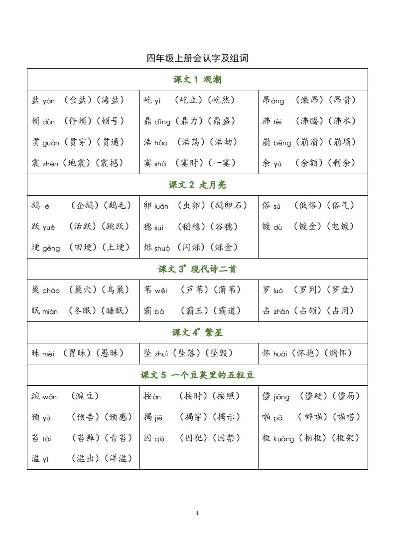四（上）语文识字表生字组词