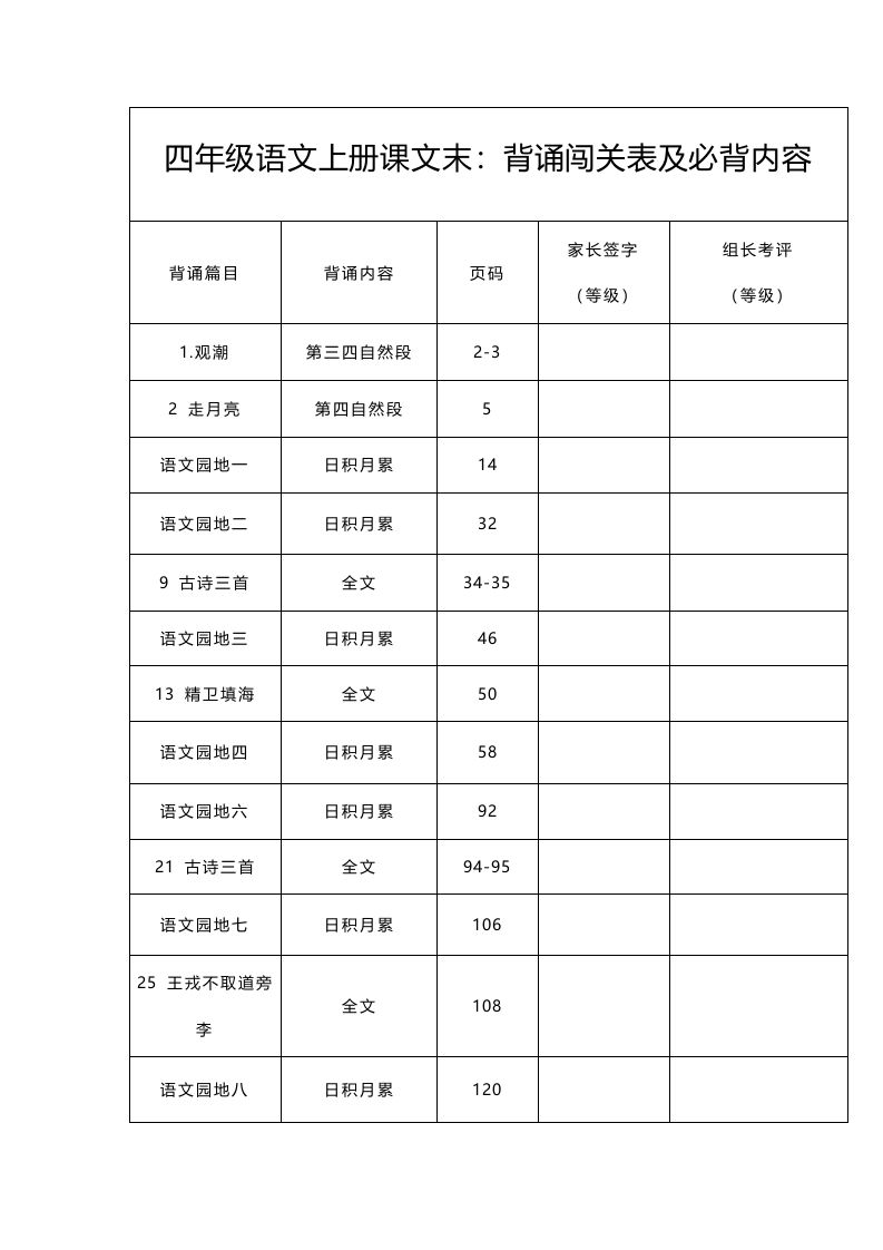 四（上）语文：背诵闯关表及必背内容