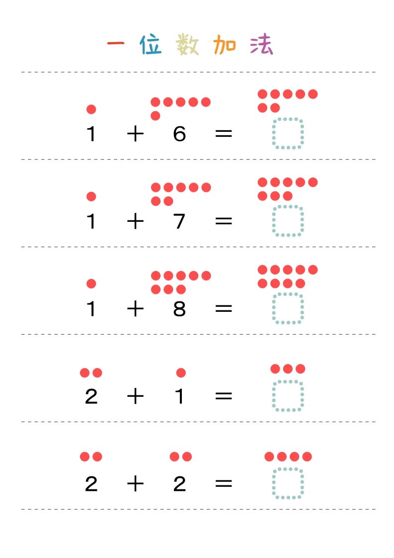 【数学】一位数加法