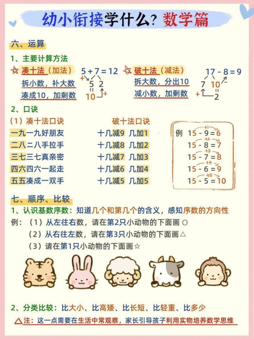 【数学】幼小衔接数学篇