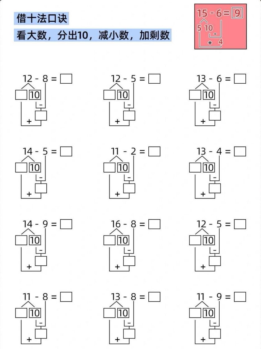 【数学】破十法，凑十法