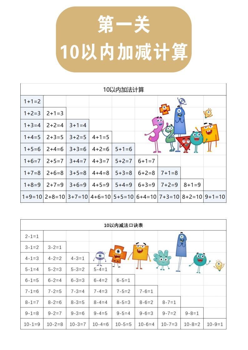 【数学】第一关：10以内加减计算