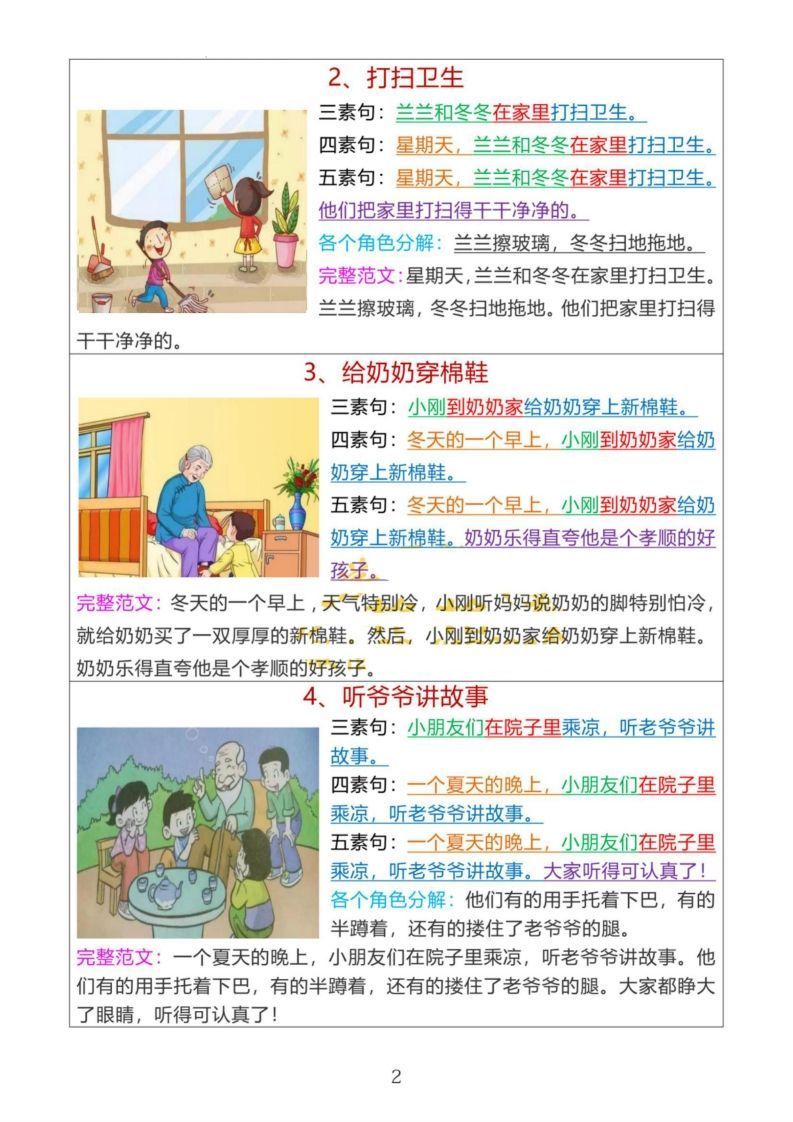 15_【看图写话】句式专项训练