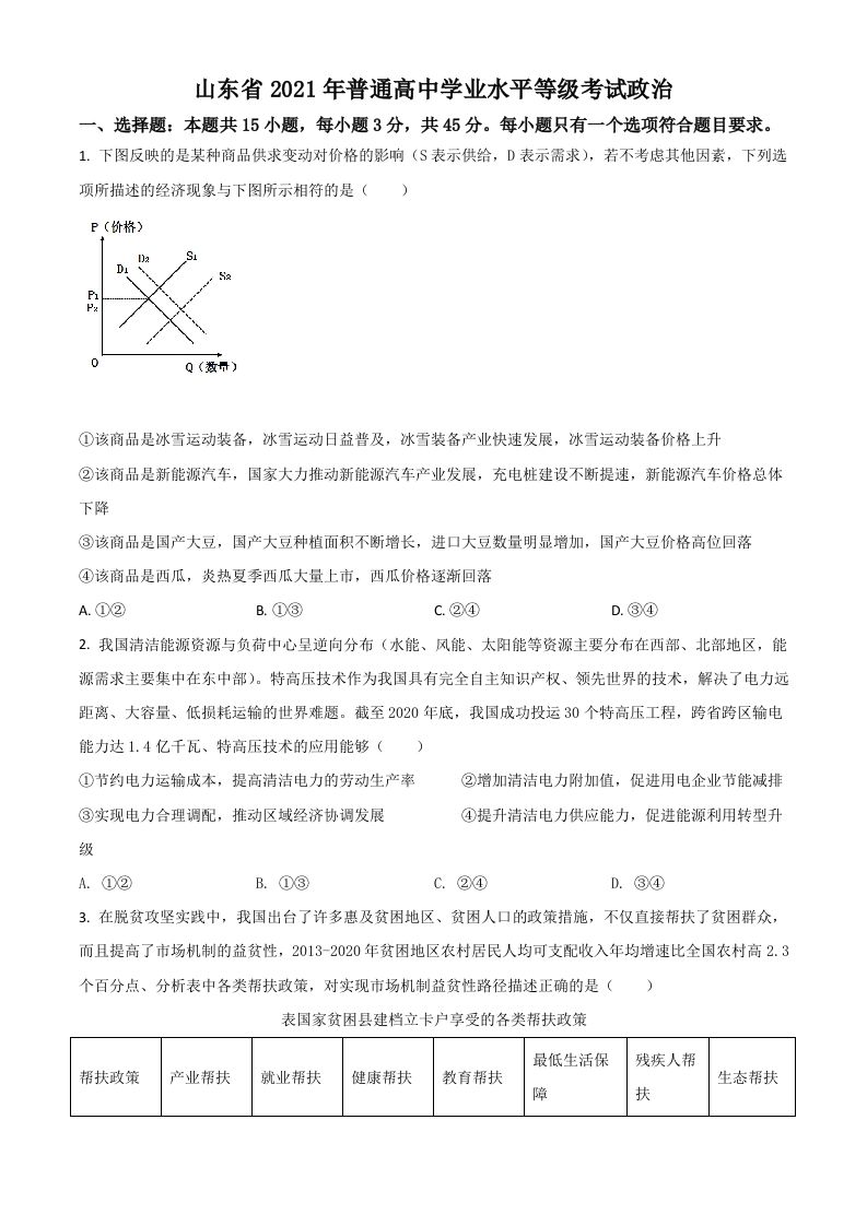 2021年高考政治试卷（山东）（空白卷）