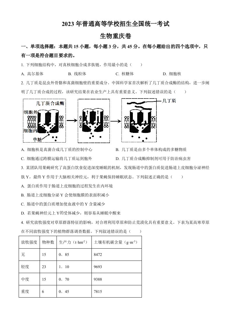 2023年高考生物试卷（重庆）（空白卷）