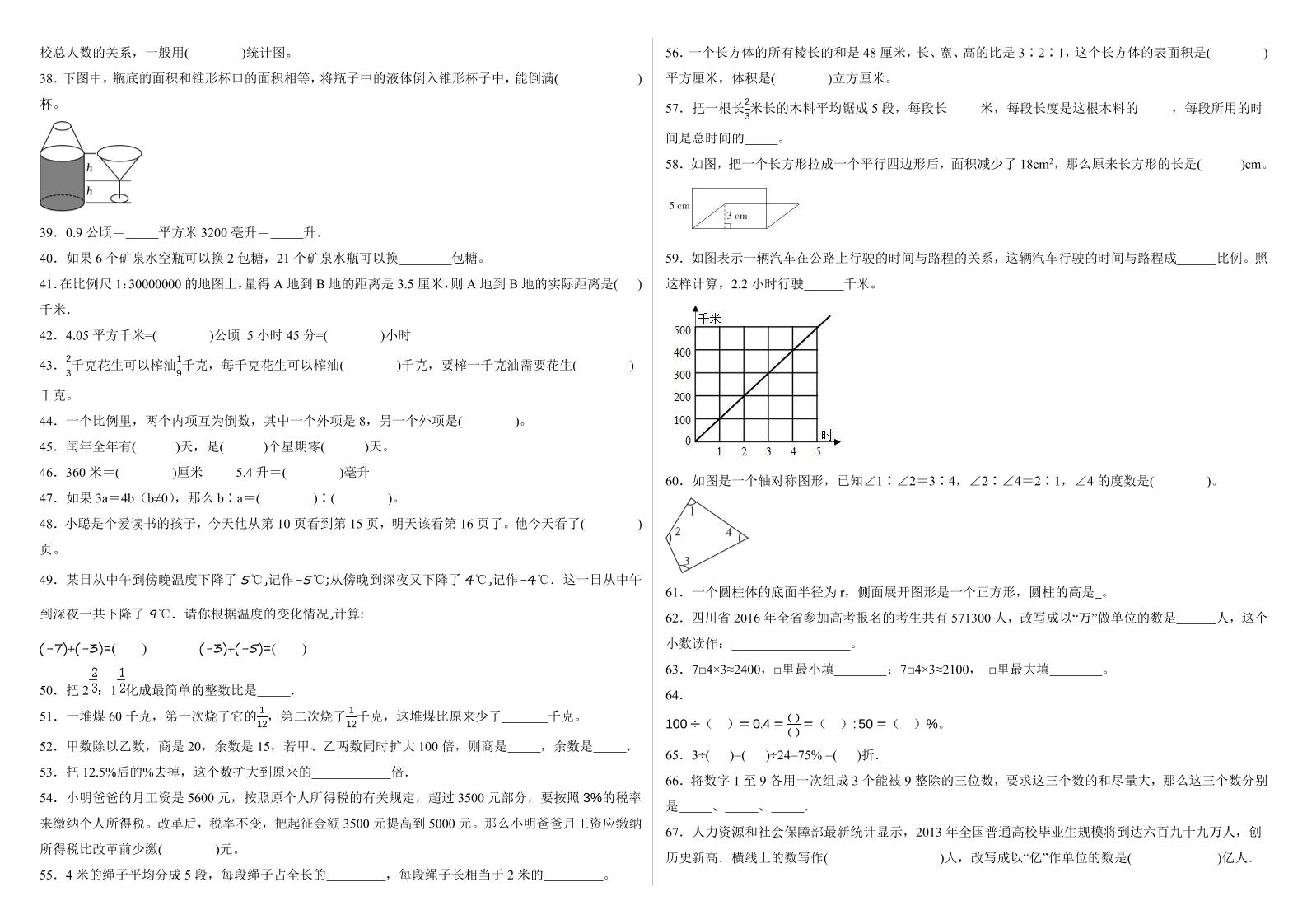 小升初填空题100题人教版