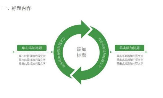 简约小清新文艺风通用商务PPT模板