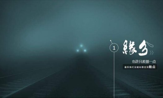 照片相册PPT模板