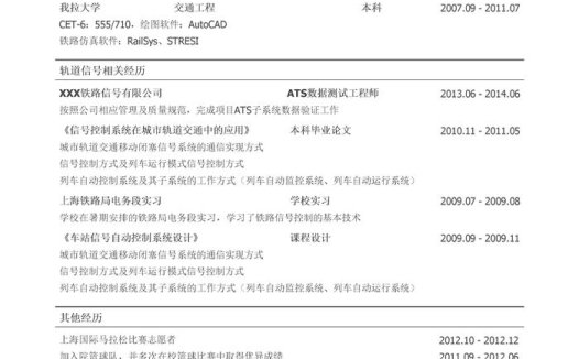 铁路信号工程师/城市轨道信号工程师简历模板(有荣誉奖励)