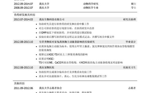 兽药研发岗位简历模板