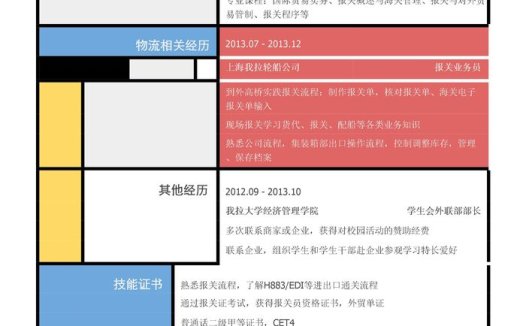报关员岗位个人简历模板